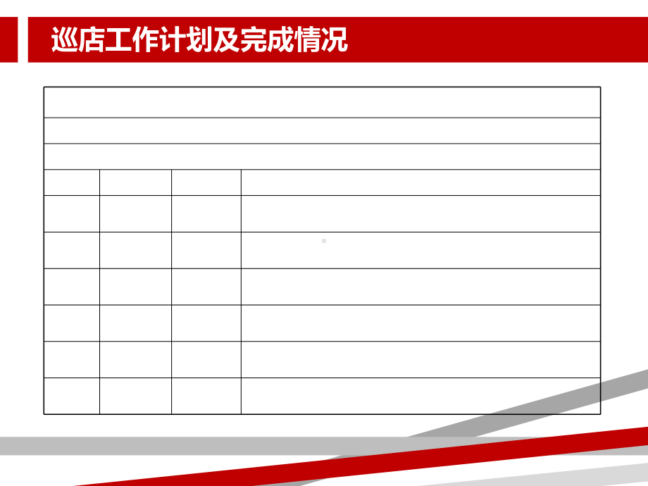 巡店报告模板课件.ppt_第3页