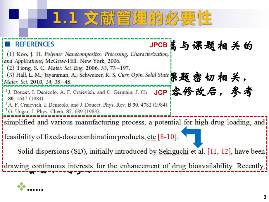 第五讲文献管理王金剑2013课件.ppt_第3页