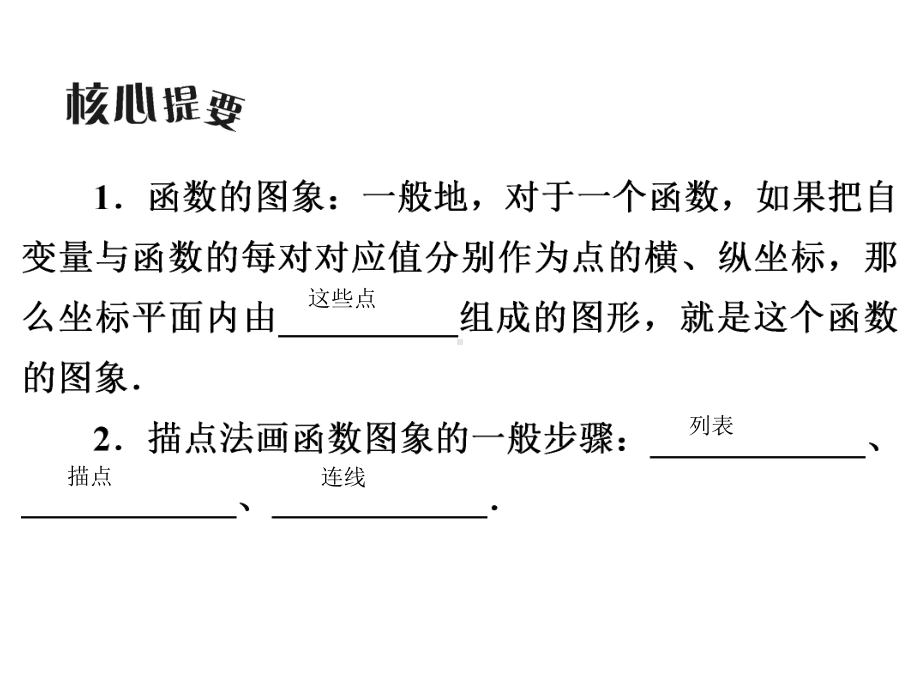 人教版《函数的图象》初中数学4课件.ppt_第2页