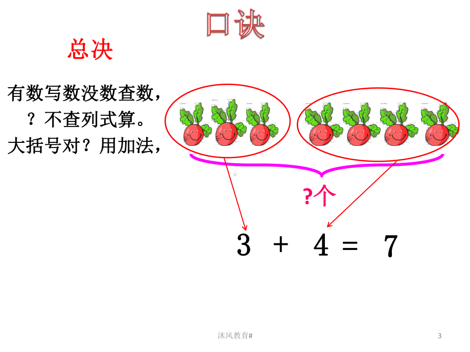 人教版小学一年级上册数学看图列式(谷风课堂)课件.ppt_第3页