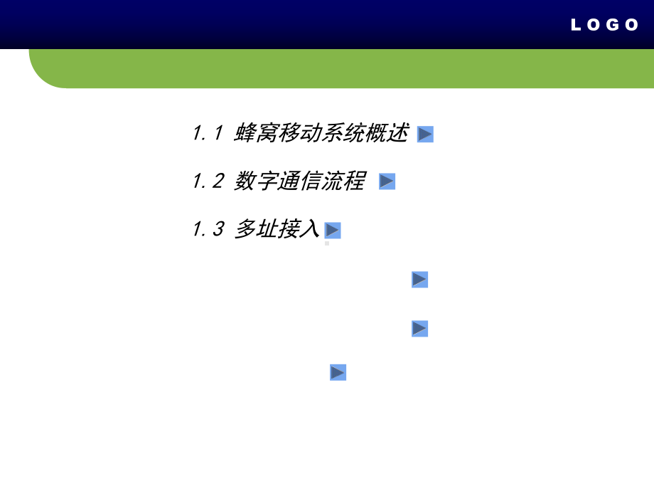 手机通信补充材料class课件.ppt_第2页