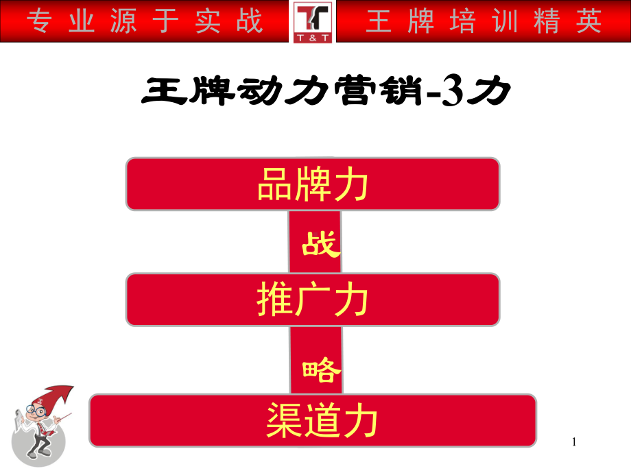 实战行销销售7倍力训练课件.ppt_第1页