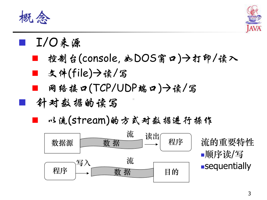 第08章文件输入输出n课件.ppt_第3页