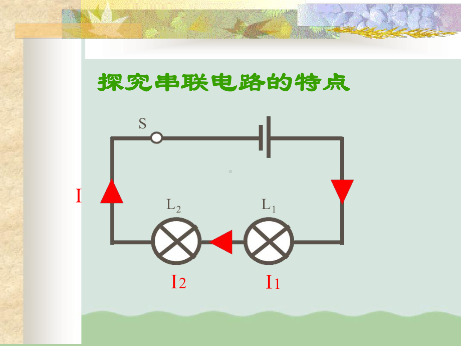 串联电路的特点人教版课件.ppt_第3页