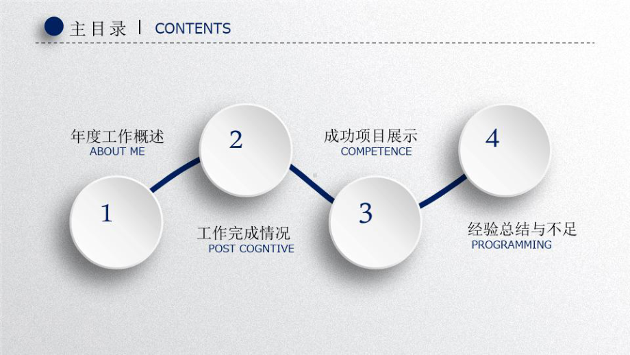 卫生院半年工作总结模板课件.ppt_第2页