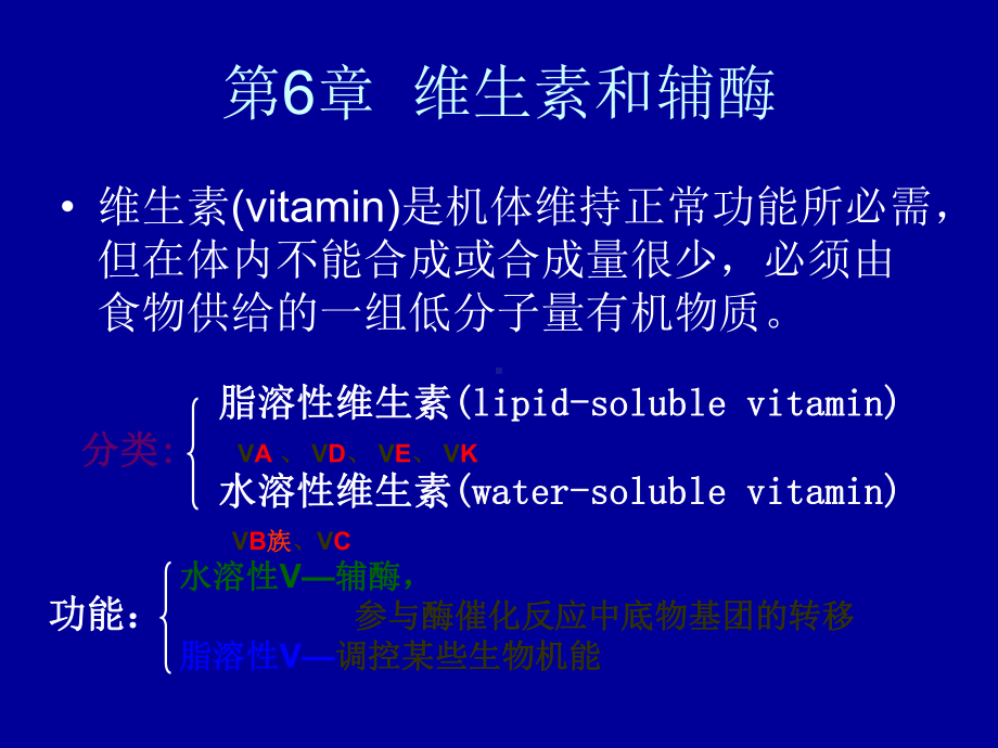 第6章维生素和辅酶课件.ppt_第1页