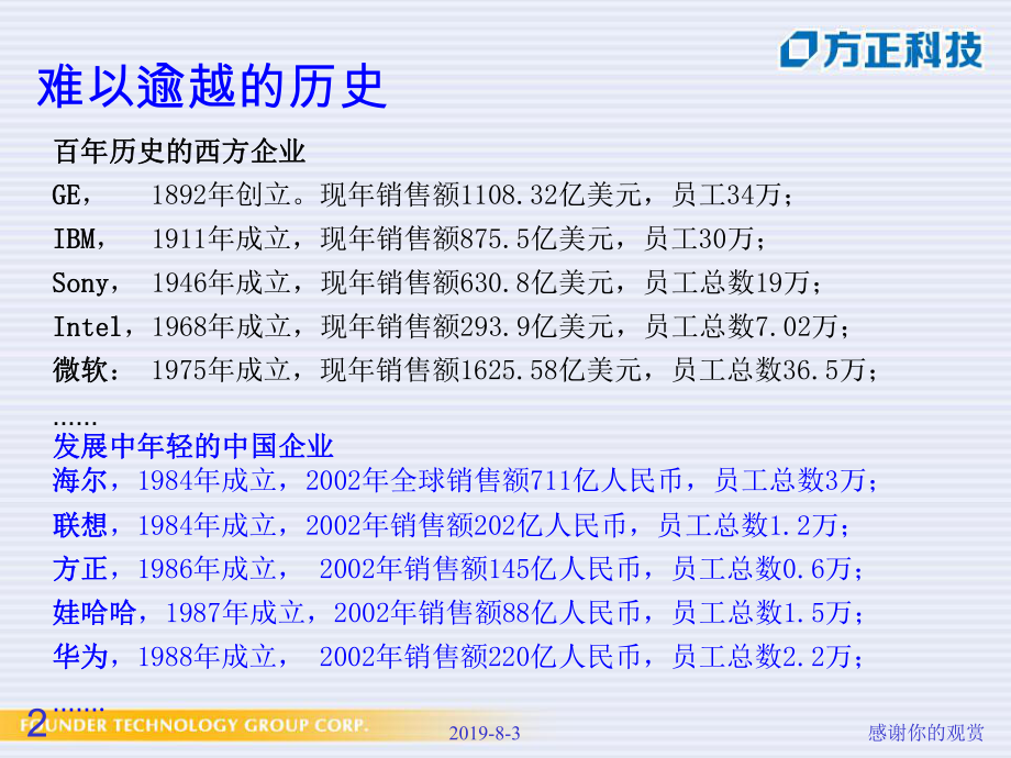 发展中企业的电子商务建设课件.pptx_第2页