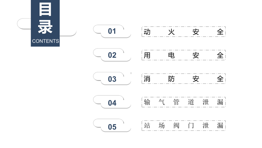 天然气站场安全培训教材课件.ppt_第2页