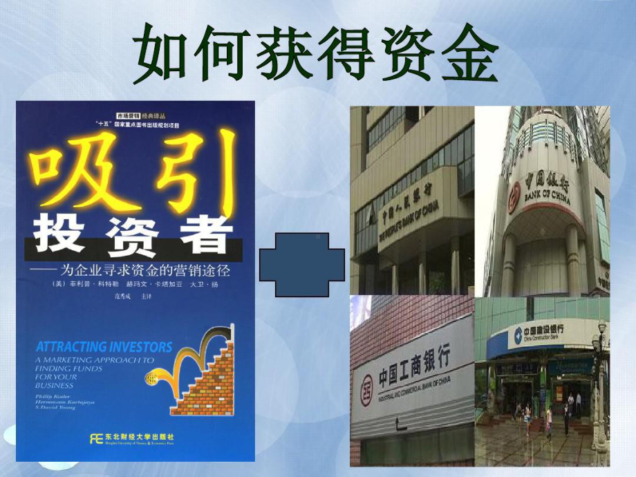 企业筹集资金的核算公开课课件.ppt_第2页