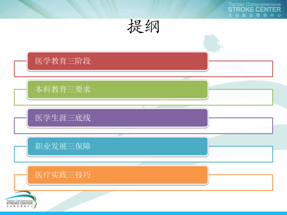 医学教育与医学生的素质-王拥军课件.ppt_第2页