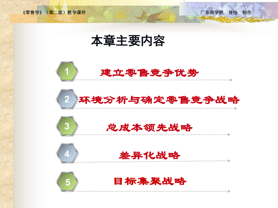 第3章零售学课件.ppt_第3页