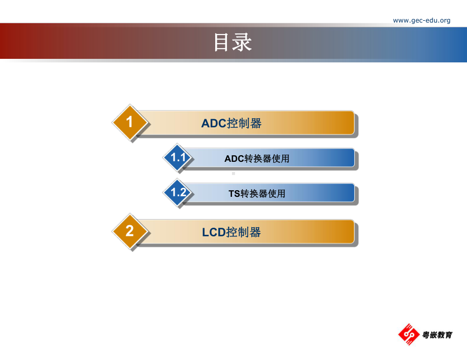 第四讲ADC控制器课件.ppt_第2页