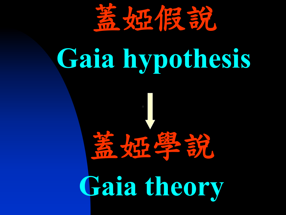 全球变迁与人类的未来课件.ppt_第3页