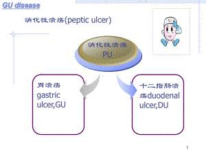 胃十二指肠溃疡课件.ppt