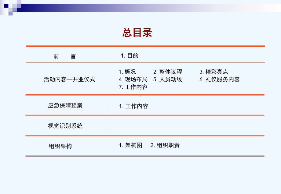 国际家居建材广场开业庆典仪式策划方案.ppt_第2页