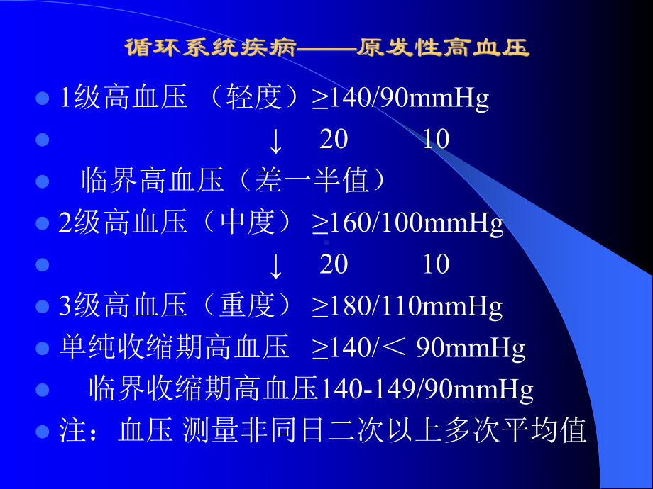 循环系统疾病-原发性高血压 课件.ppt_第3页