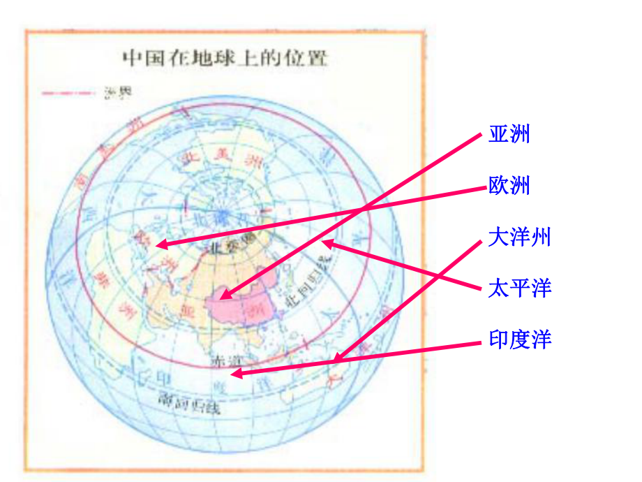 人教版地理八年级上册期末复习优质课公开课课件一等奖.ppt_第2页