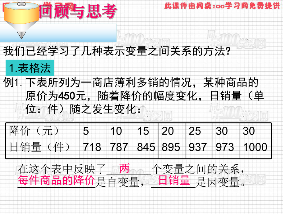 感和抽象思维2体验从运动变化的角度认识数学对象的课件.ppt_第3页