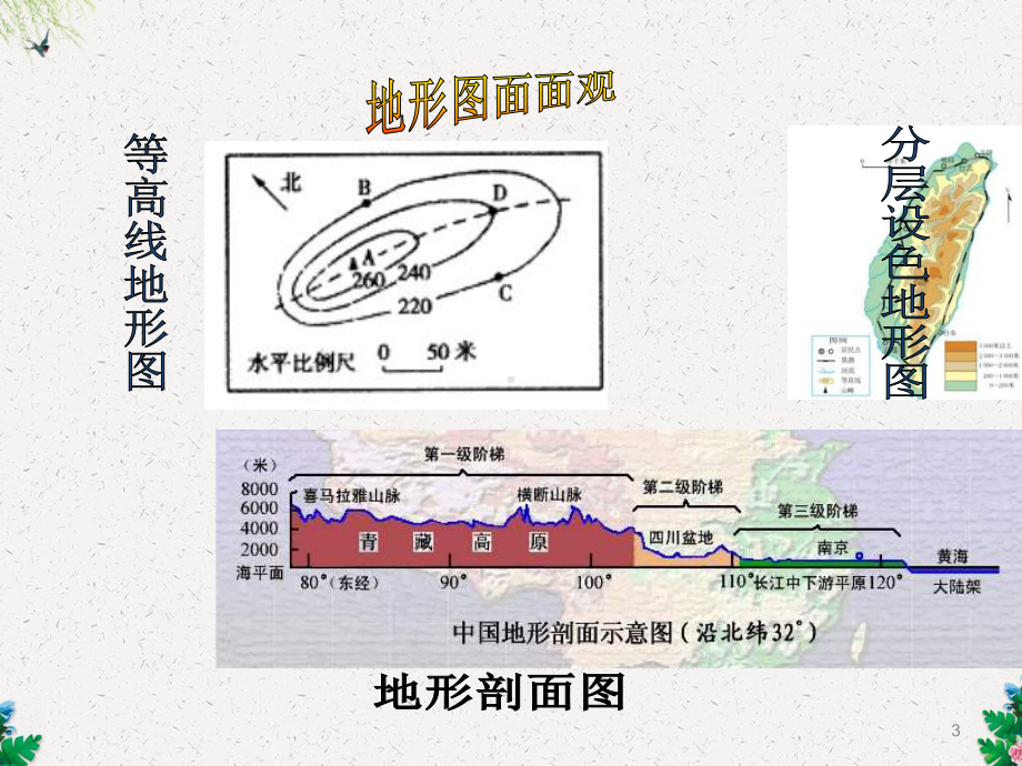 人教版七上第四节《地形图的判读》课件.ppt_第3页