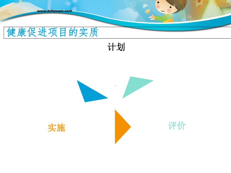 健康促进项目的组织与实施课件.ppt_第3页