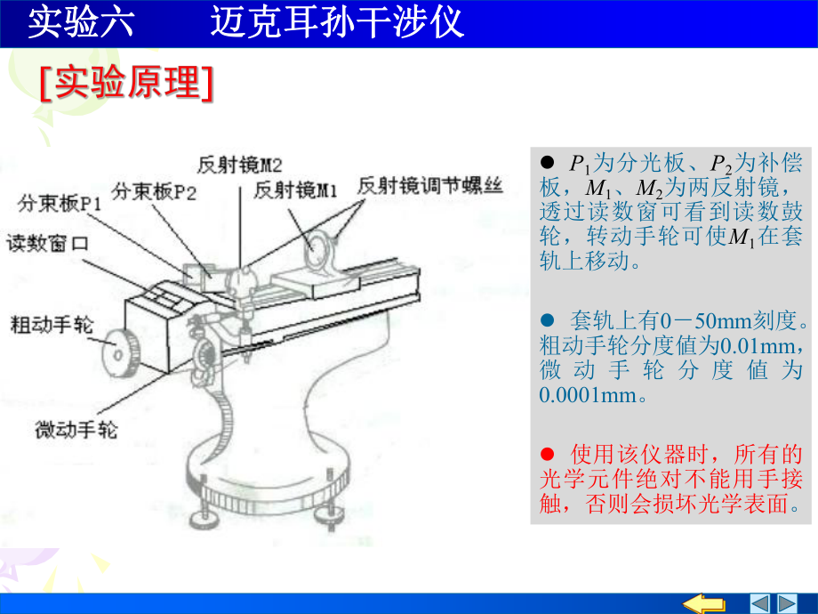 实验612迈克尔逊干涉仪课件.ppt_第2页