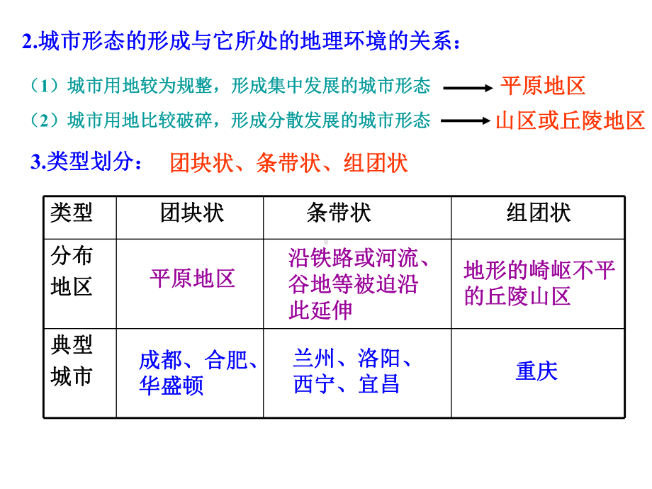 人口的合理容量课件.ppt_第3页