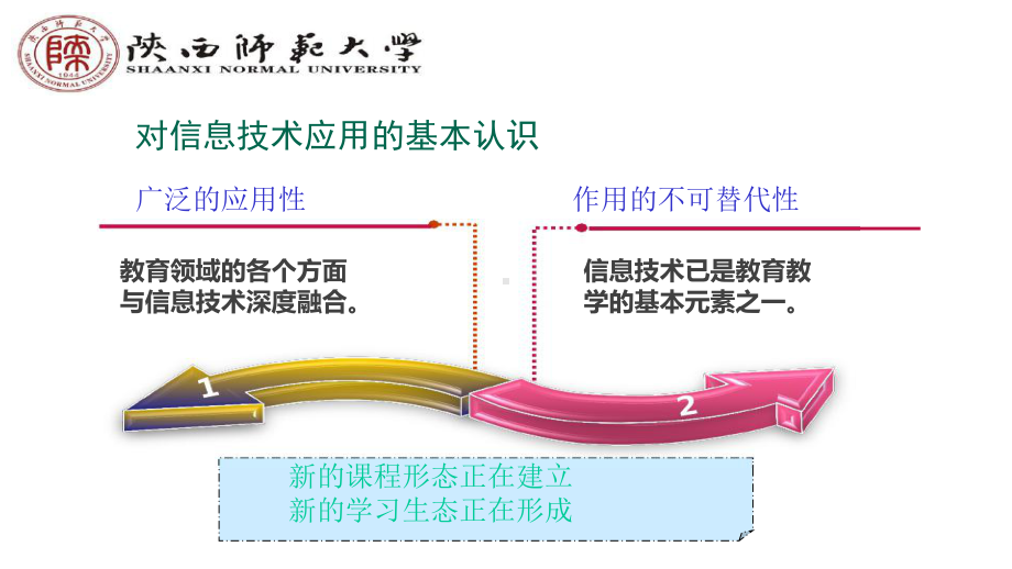 信息化课程建设与教学实践课件.ppt_第2页