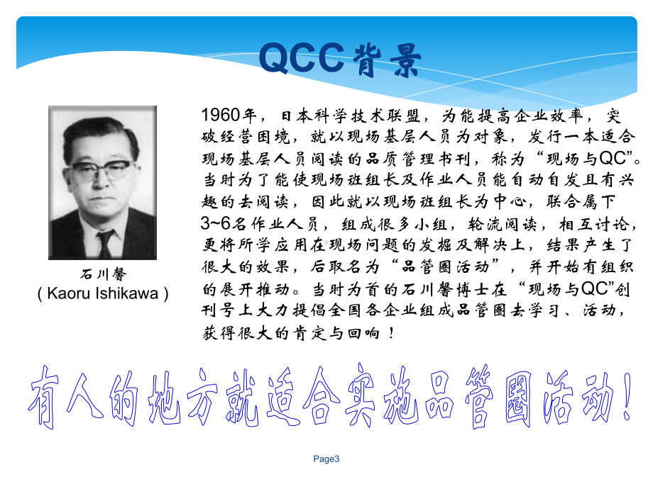 如何推行QCC活动课件.ppt_第3页