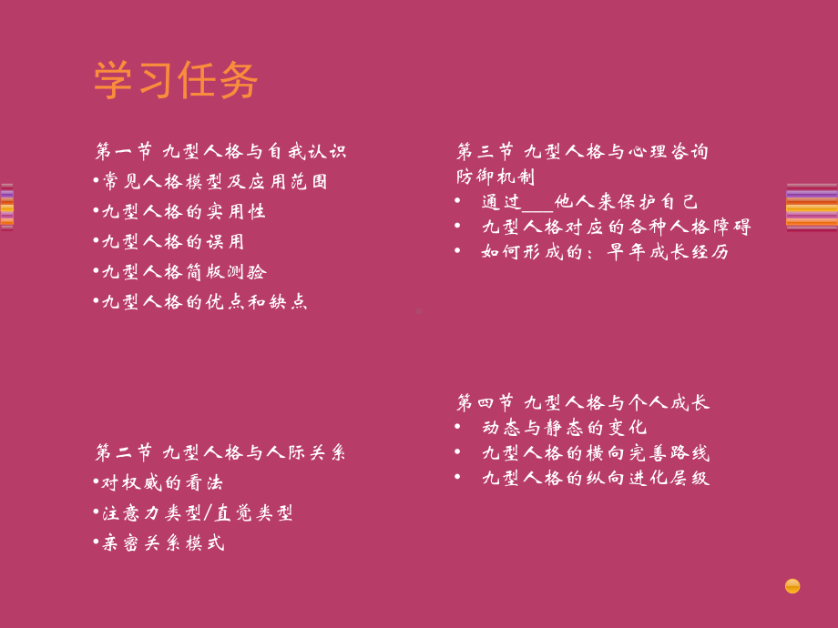 九型人格培训课件.ppt_第2页