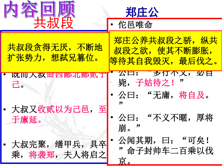 姜氏颐指气使眼光短浅课件.ppt_第2页