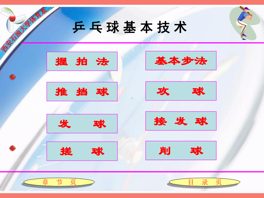 乒乓球西安石油大学课件.ppt_第3页