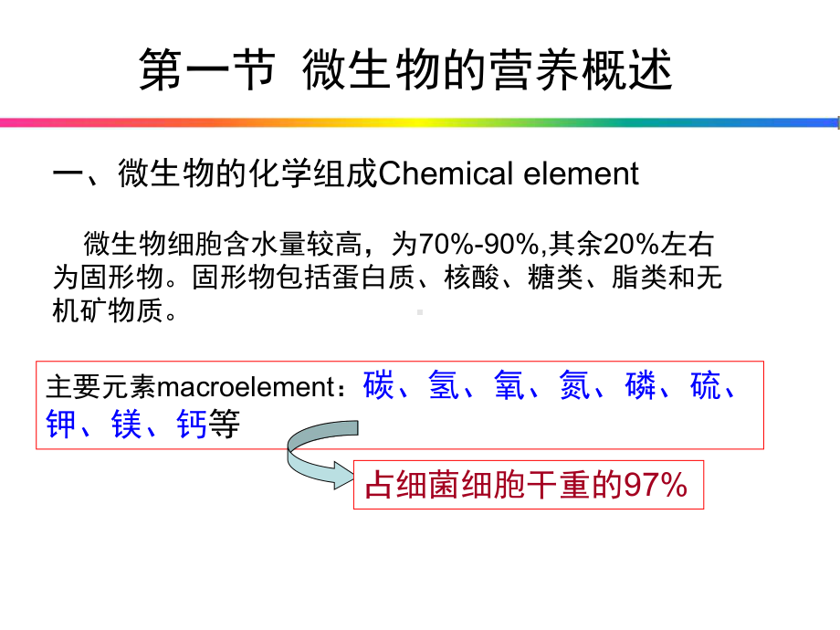 第五章微生物的营养与环境工程课件.ppt_第2页