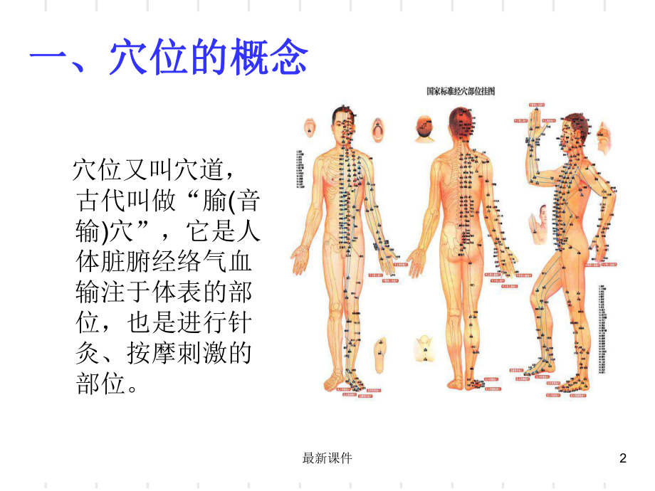 保健按摩有关穴位保健1专业课件.ppt_第2页