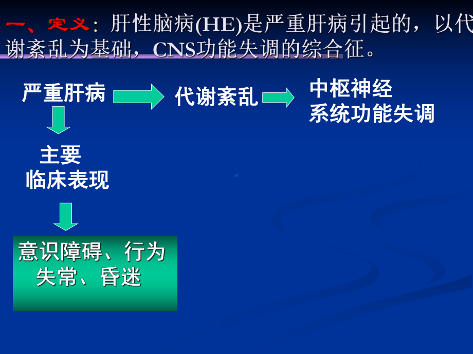 内科护理学课程课件28肝性脑病002.ppt_第3页