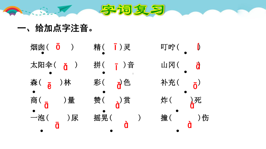 二年级下册语文课件第4单元复习(人教部编版).ppt_第2页