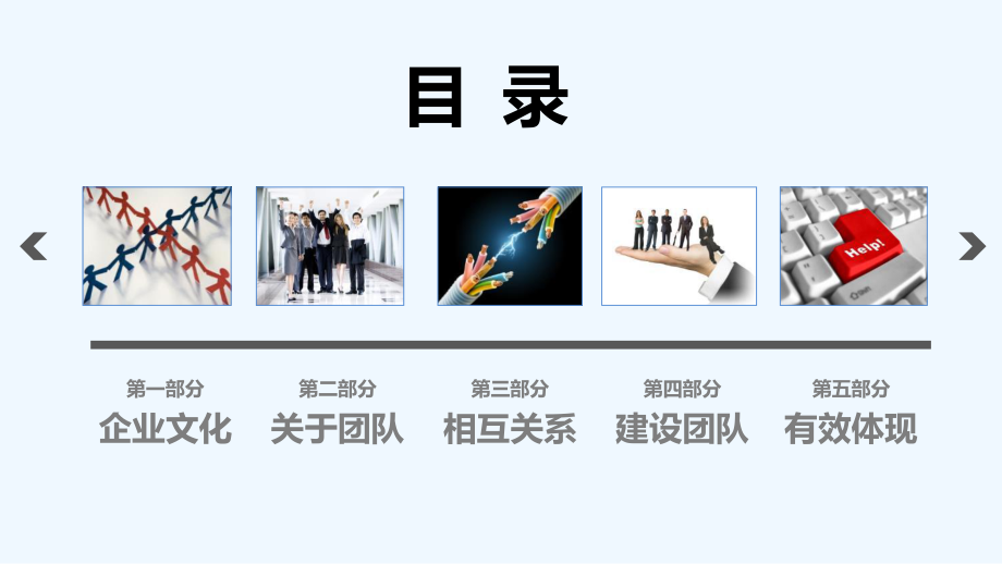 企业文化与团队课件.ppt_第2页