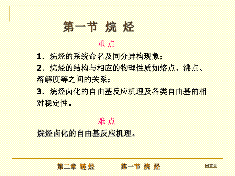 烷烃的结构课件.ppt_第3页