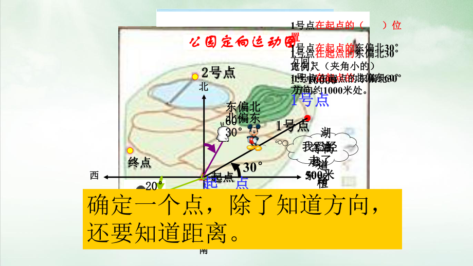 人教版《观察物体》(最新版)课件2.pptx_第3页