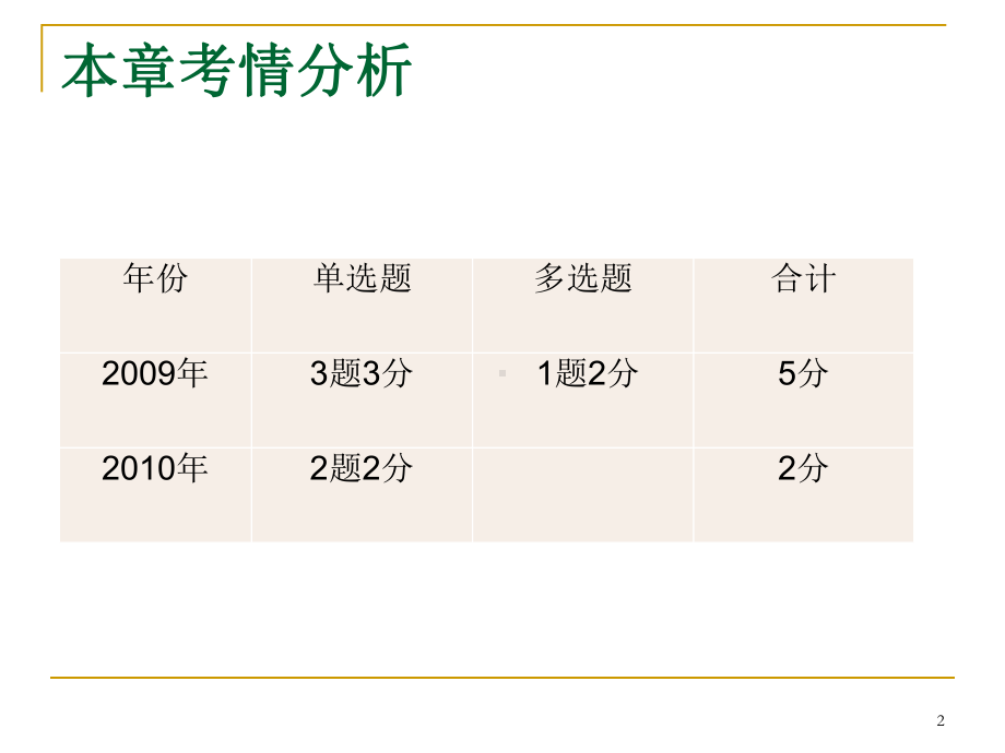 第32章物权法律制度课件.ppt_第2页