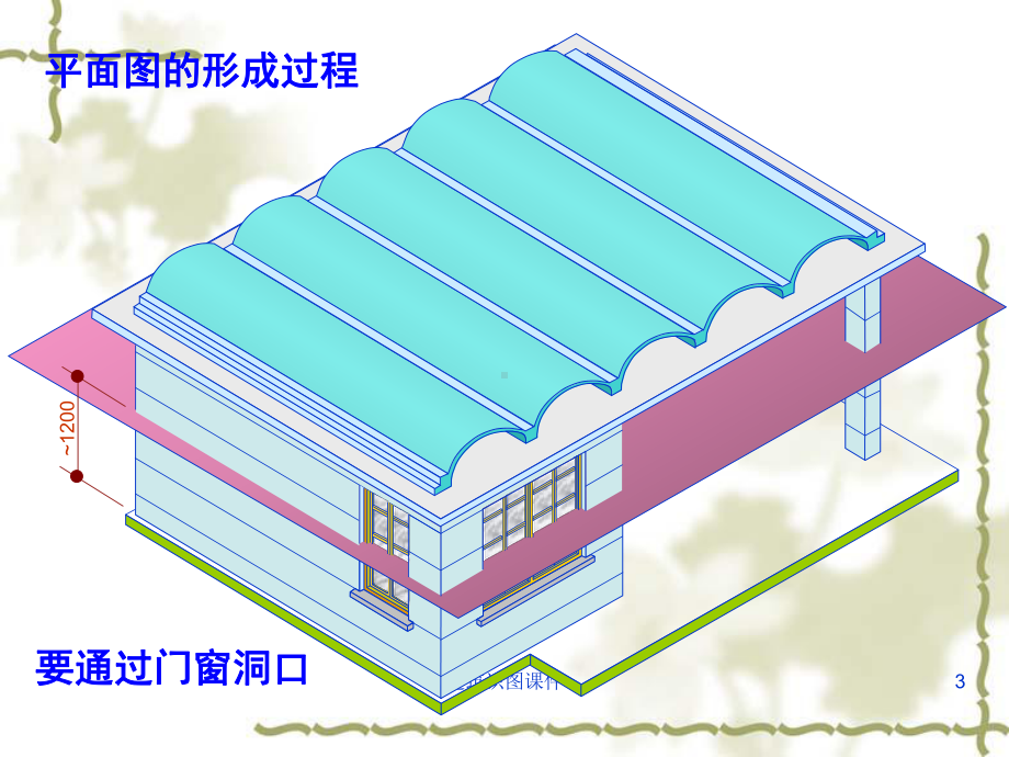 第二节识读与绘制建筑平面图课件.ppt_第3页