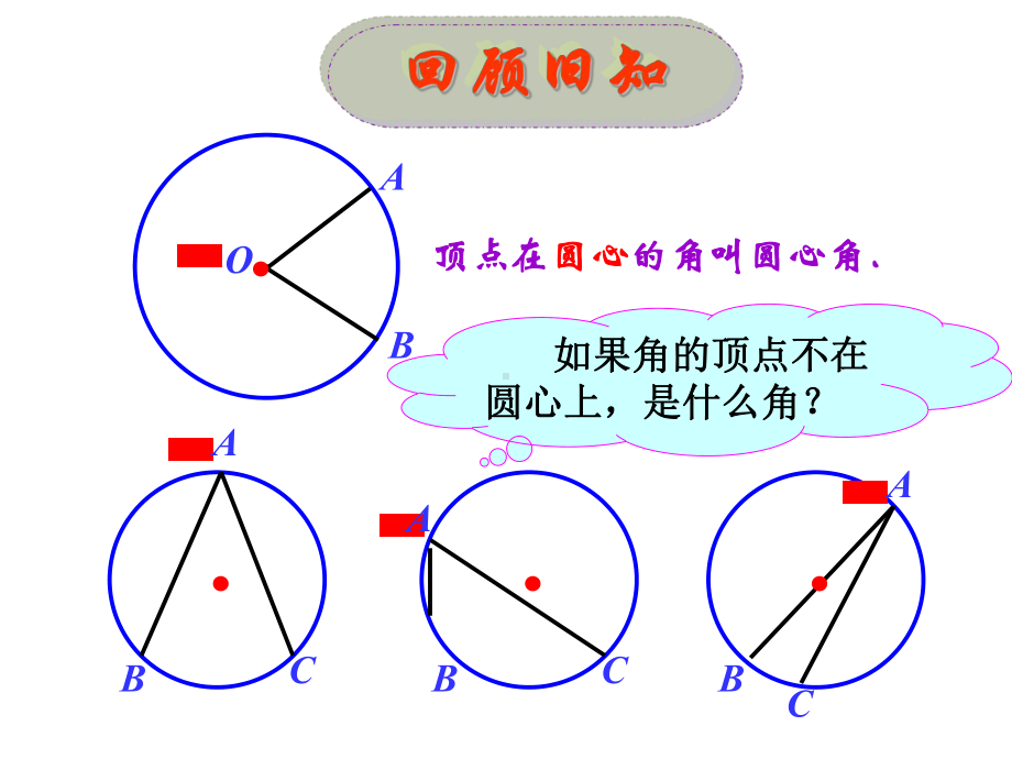 人教版《圆周角》初中数学课件1.ppt_第1页