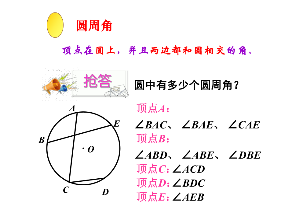 人教版《圆周角》初中数学课件1.ppt_第3页