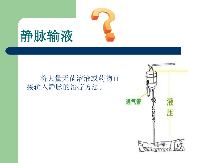 密闭式静脉输液课件002.ppt_第3页