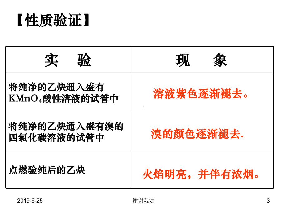 乙炔的化学性质课件.pptx_第3页