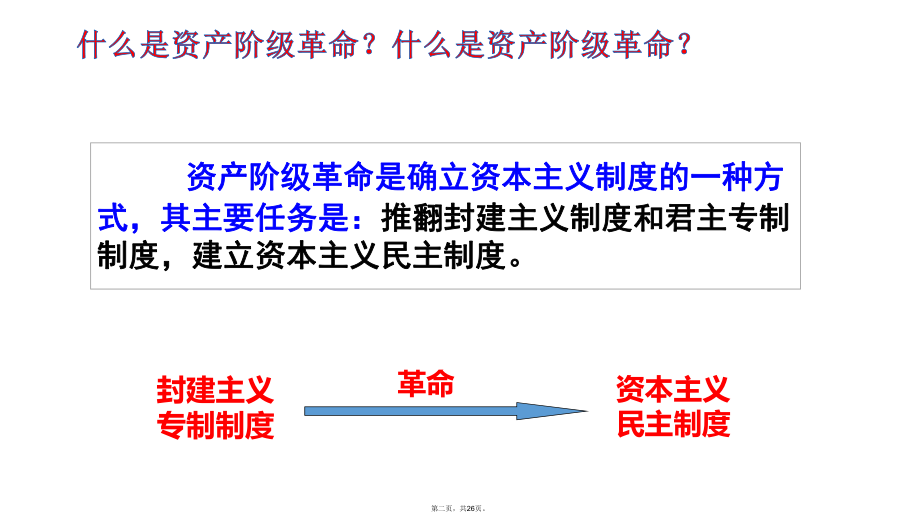 人教部编版九年级君主立宪制的英国课件.ppt_第2页