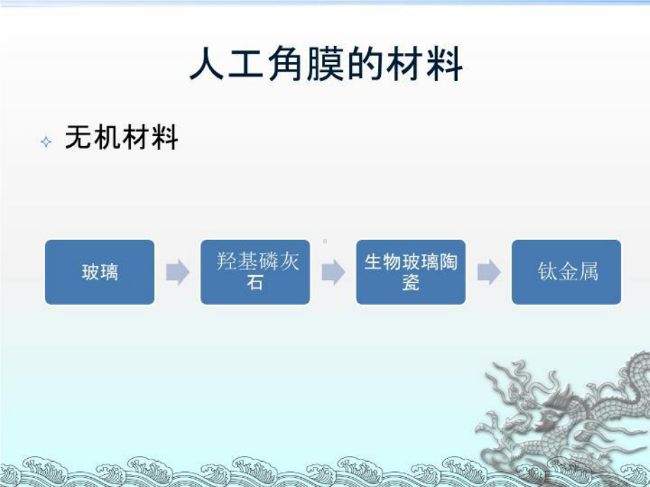 最新人工眼角膜课件.ppt_第3页