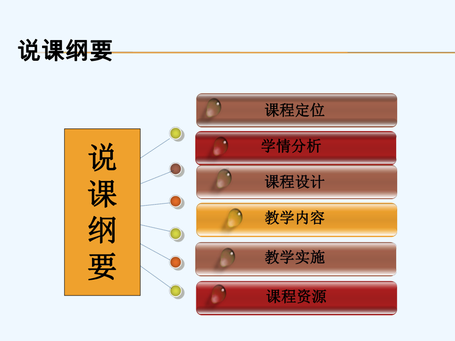 汽车电气设备检测与修复说课课件.ppt_第2页