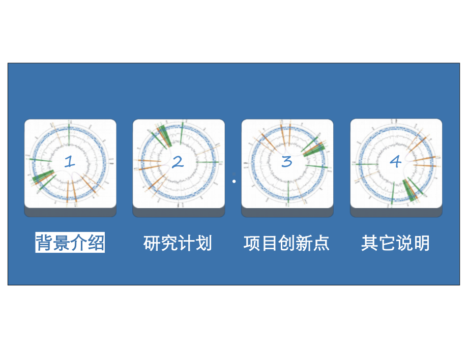 基因组岛的建模与识别课件.ppt_第2页