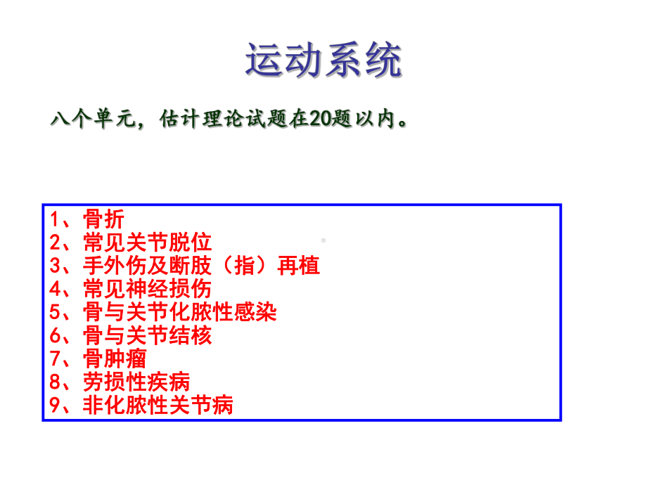 常见关节脱位(执业医师考试复习)课件.ppt_第1页