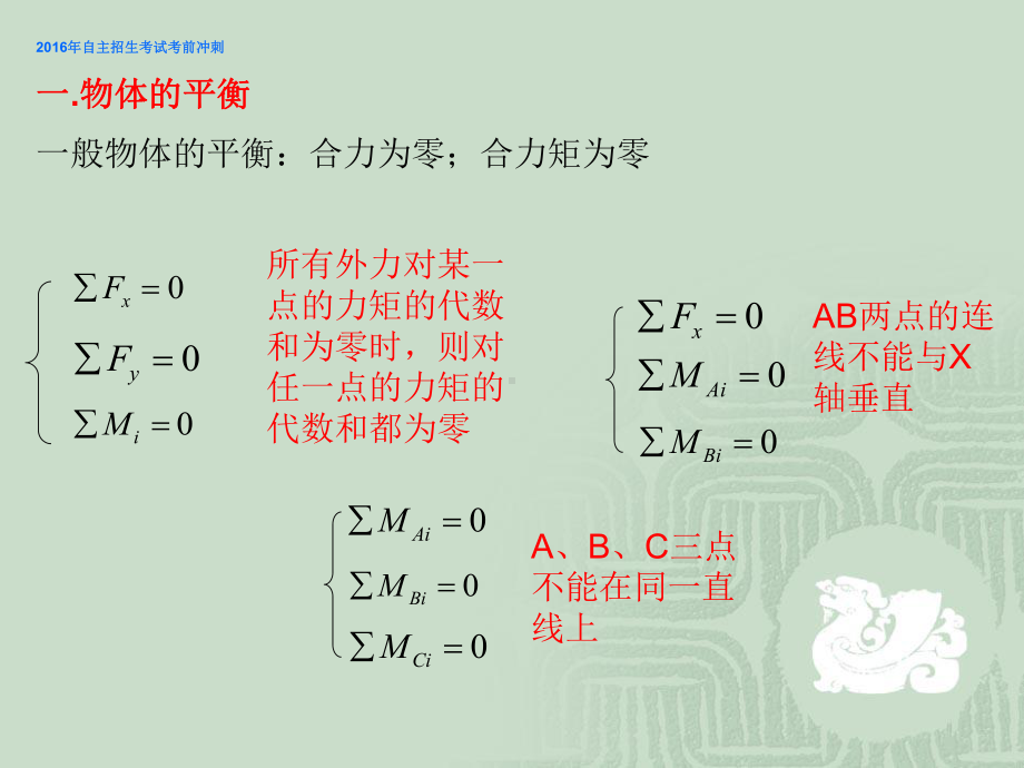 考试前冲刺概述课件.ppt_第3页